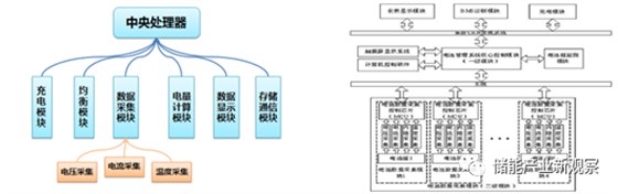 6372299644040909826456099